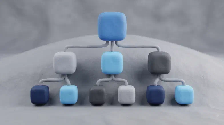 Design Your Azure Management Group and Subscription Hierarchy