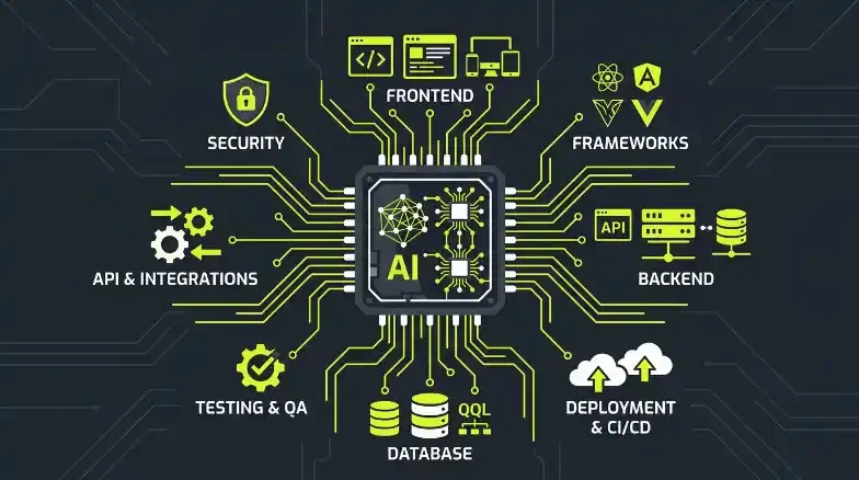 The Architect's Guide to Building Web Apps with Local AI: OpenCode on an 8GB GPU